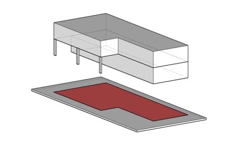 Taxa De Ocupa O O Que E Como Calcular Blog Da Projetou