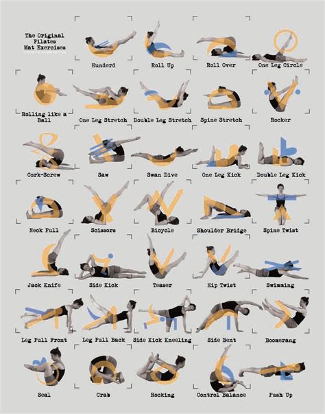 Pilates Poster Etsy Nederland Mat Pilates Workout Mat Pilates Pilates