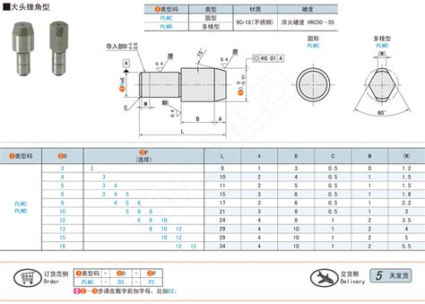 精密定位销 大头锥角型plmc Plmdstep模型图纸下载 懒石网