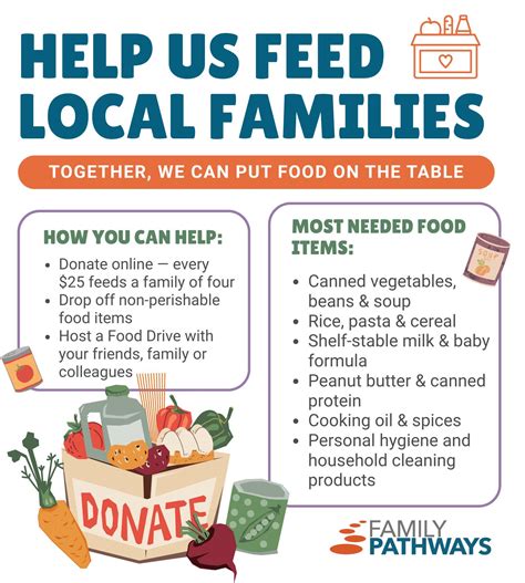 A quick guide to what northwell portal offers for local families 8