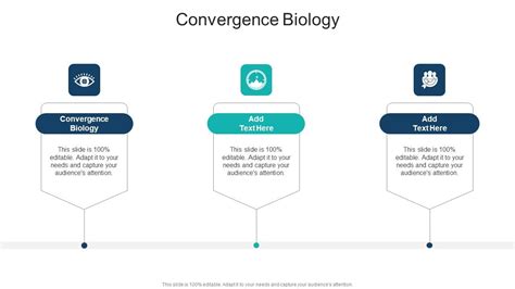 Convergence Biology In Powerpoint And Google Slides Cpb