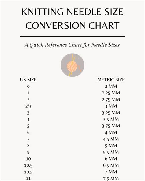 Knitting Needle Size Conversion Chart Quiet Life Farm