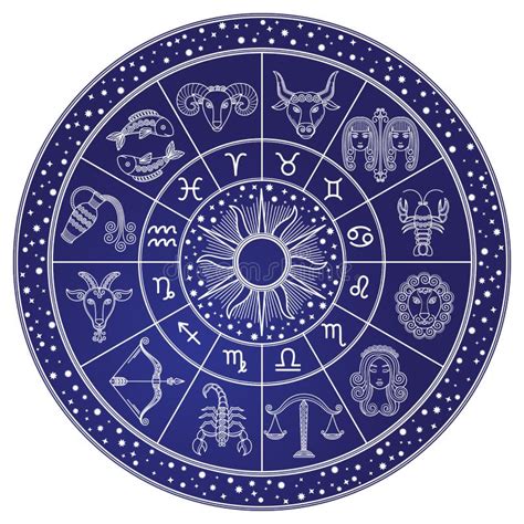 Círculo Da Astrologia Com Sinais Do Zodíaco Planetas Ilustração Do