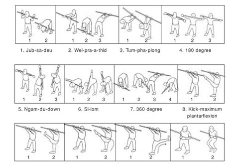 Stick Exercises For Flexibility