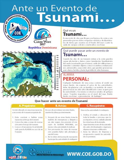 COE On Twitter Inicia CaribeWave SIMULACRO De Tsunami Que Hacer