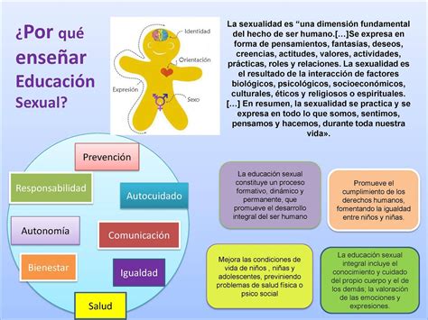 Implementación De Educación De Género Y Sexual En La Nueva Escuela