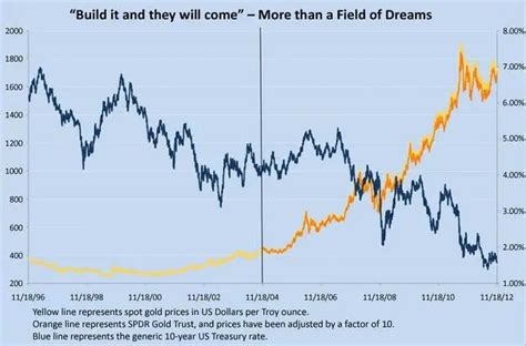 Bitcoin Price Prediction 2024: What Happens If Spot Bitcoin ETFs Are ...