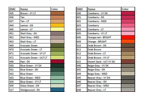 Printable DMC Thread Color Chart - Etsy