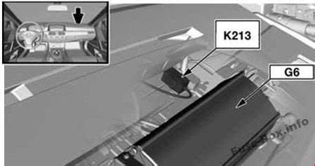 Fuse Box Diagram BMW 5 Series E60 E61 2003 2010