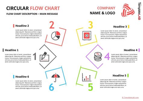 26 Fantásticas Plantillas De Diagramas De Flujo Word Excel Power