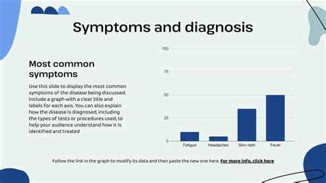 Anaphylaxis Symptoms and Causes | Google Slides & PowerPoint