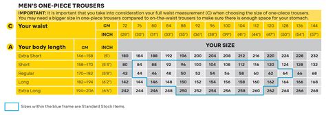 Snickers Workwear Size Chart - HLS' Ultimate Guide