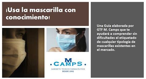 Clasificación Y Tipologías De Mascarillas Guía De Gtf M Camps