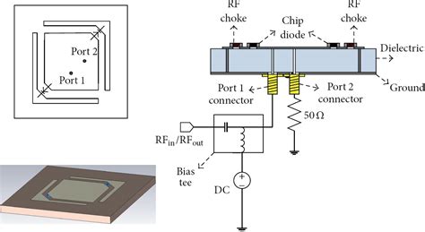 Polarization Reconfigurable Patch Antenna For Wireless Sensor Network