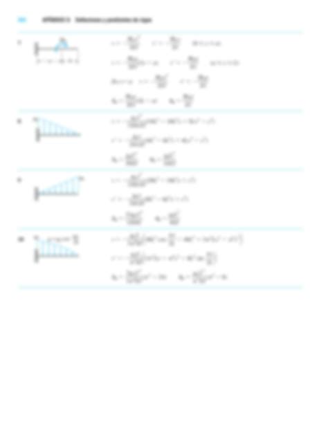 Solution Estructuras Tabladeflexionesgirosvigas Studypool