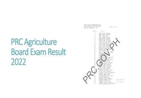 Prc Agriculture Board Exam Result 2022 Released List Of Passers Ale