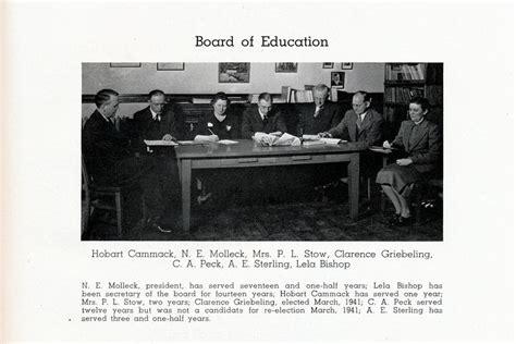 1941 Newton, Iowa High School Board of Education