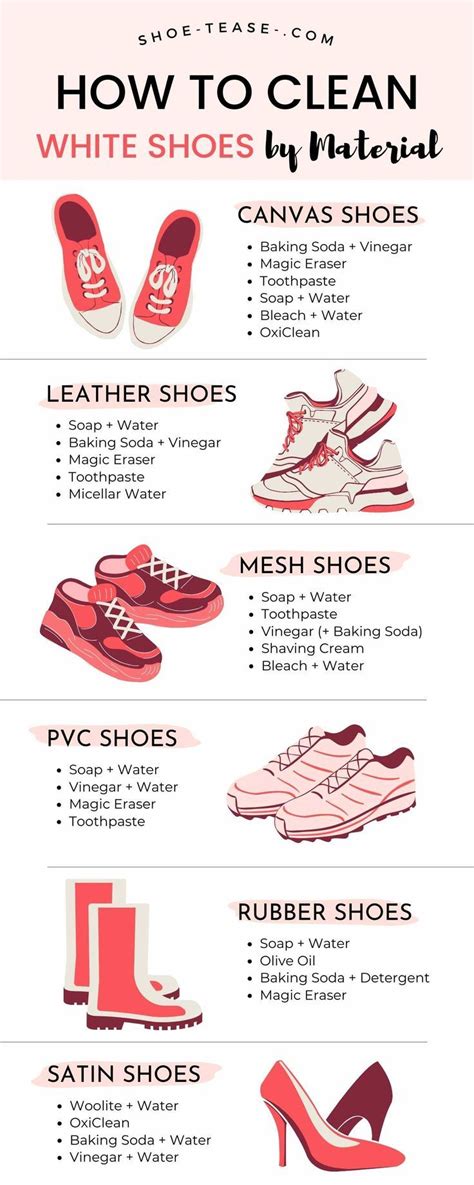 how to make shoes white again