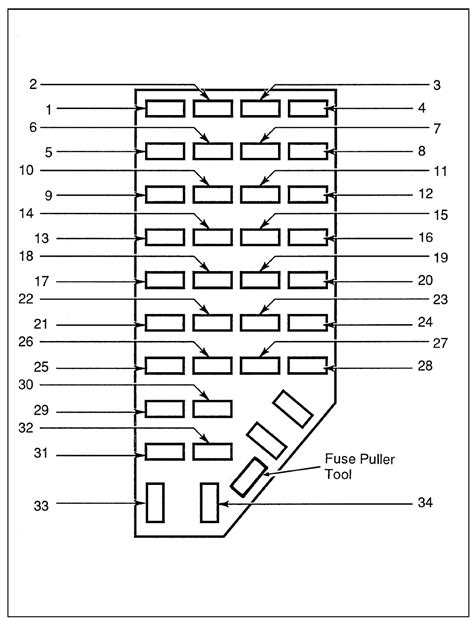 1996 Ford Explorer Fuse Box Diagram Startmycar