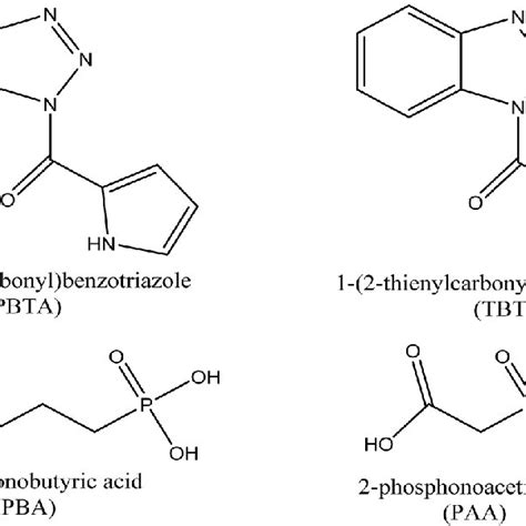 Chemical structures of studied benzotriazole and phospono derivatives ...