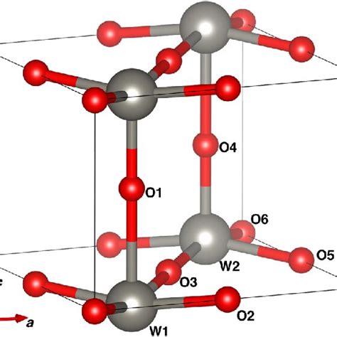 Crystal Structure Of The Tetragonal Wo 3 Cell Containing Two Formula