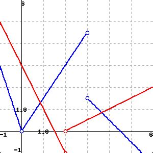 Solved 1 1 | Chegg.com 