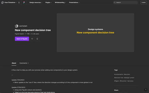 However to decision an component into different component