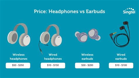 Should you use earbuds or headphones for gaming? - Singtel