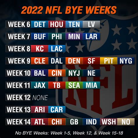 Nfl Schedule 2024 Bye Weeks Alexi Austina