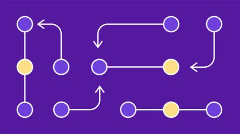 What Is A Multi Domestic Strategy 5 Examples Smartling