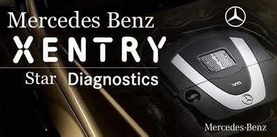 Mercedes Benz Star Diagnostics