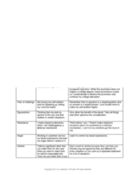 Solution Overcoming Barriers Matrix Critical Thinking Discussion