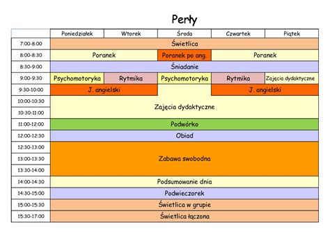 Plan dnia i zajęcia dodatkowe Fregata Przedszkole Ujeścisko