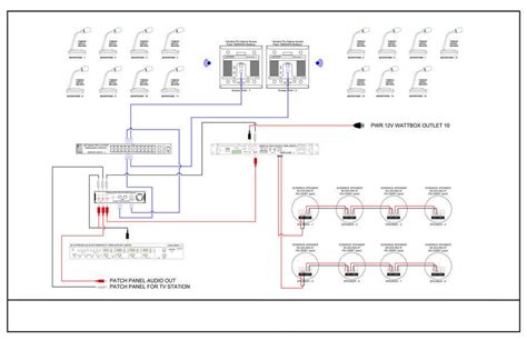 Entry 4 By Corvicenti For CCTV Rack Layout Structured Cabling