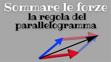 2 Le Forze Come Sommare Due Forze La Regola Del Parallelogramma