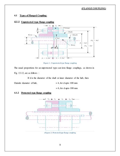 Flange Shaft Coupling