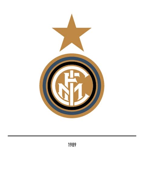 Full Inter Milan Logo History & Background Info - 2021 Logo Leaked ...