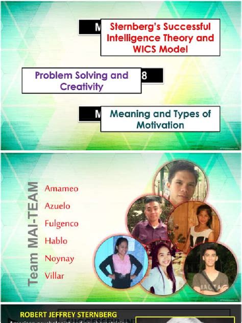 Sternbergs Successful Intelligence Theory and Wics Model Problem Solving and Cre | PDF