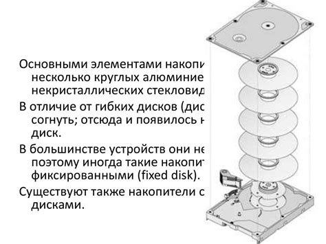Жесткий диск - презентация онлайн