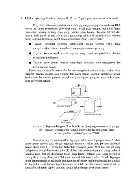 Fisika Jelaskan apa yang dimaksud dengan δ1 δ2 dan δ3 pada gaya