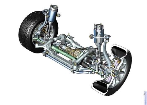 Подвеска у машины это: что это, для чего нужна, устройство и неполадки ...