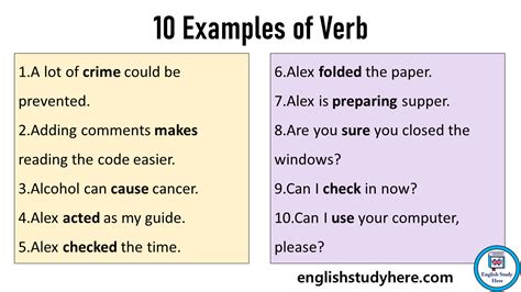 10 Examples of Verb, Verbs List and Example Sentences - English Study Here