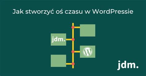 Jak Stworzy O Czasu W Wordpressie Blog Jdm Pl