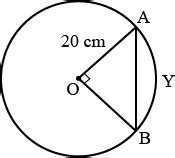 The Solid Angle Subtended By The Total Surface Area Of A Sphere The