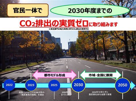 大阪市大阪市の御堂筋エリアにおける脱炭素先行地域の取組 大阪市の環境の施策 エネルギー政策