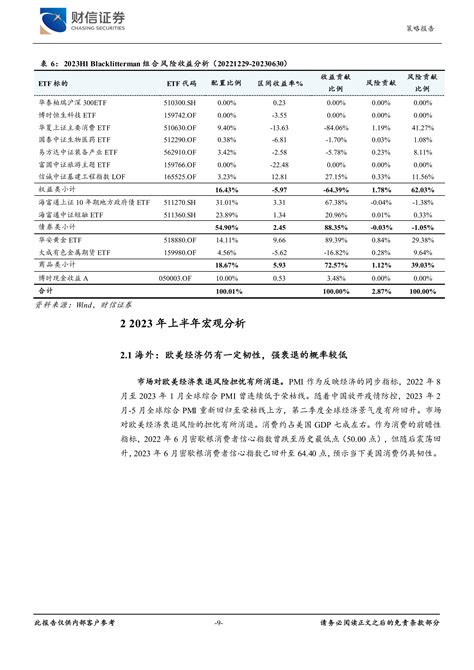 2023年第三季度大类资产配置 20230815 财信证券 31页报告 报告厅