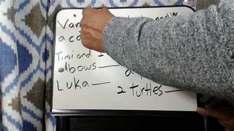 Easy English with Yana/Enostavna Anglescina z Yano - Pronouns/Osebni ...