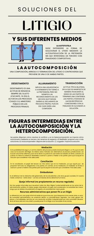 Pretensión Procesal Presupuestos Procesales Y Excepciones Y Defensas