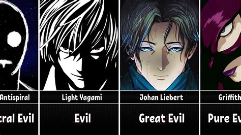 Most EVIL Anime Characters Of All Time YouTube