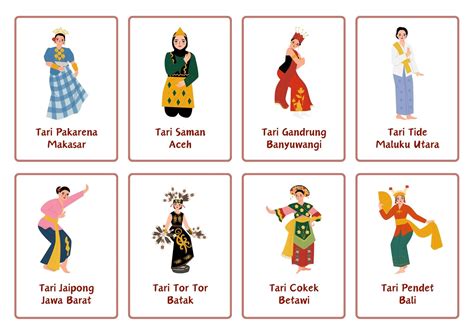 berbagai tarian tradisional indonesia kartu pengingat oranye ilustrasi